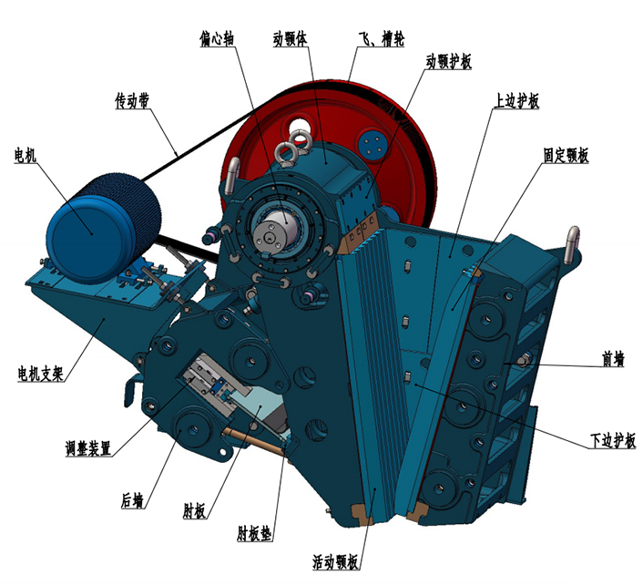 MC系列顎式破碎機 MC系列顎式破碎機